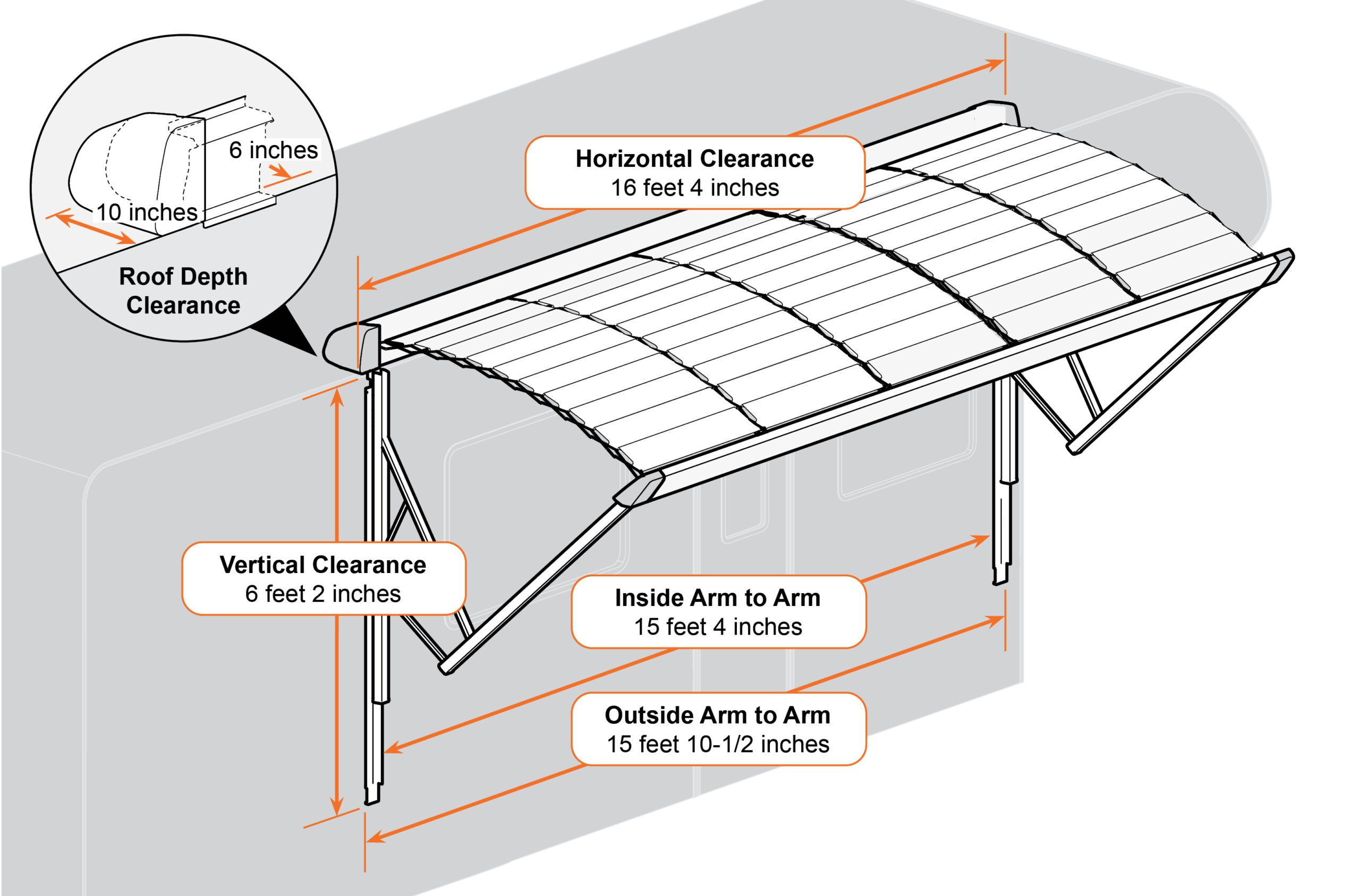 Dimensional Diagram