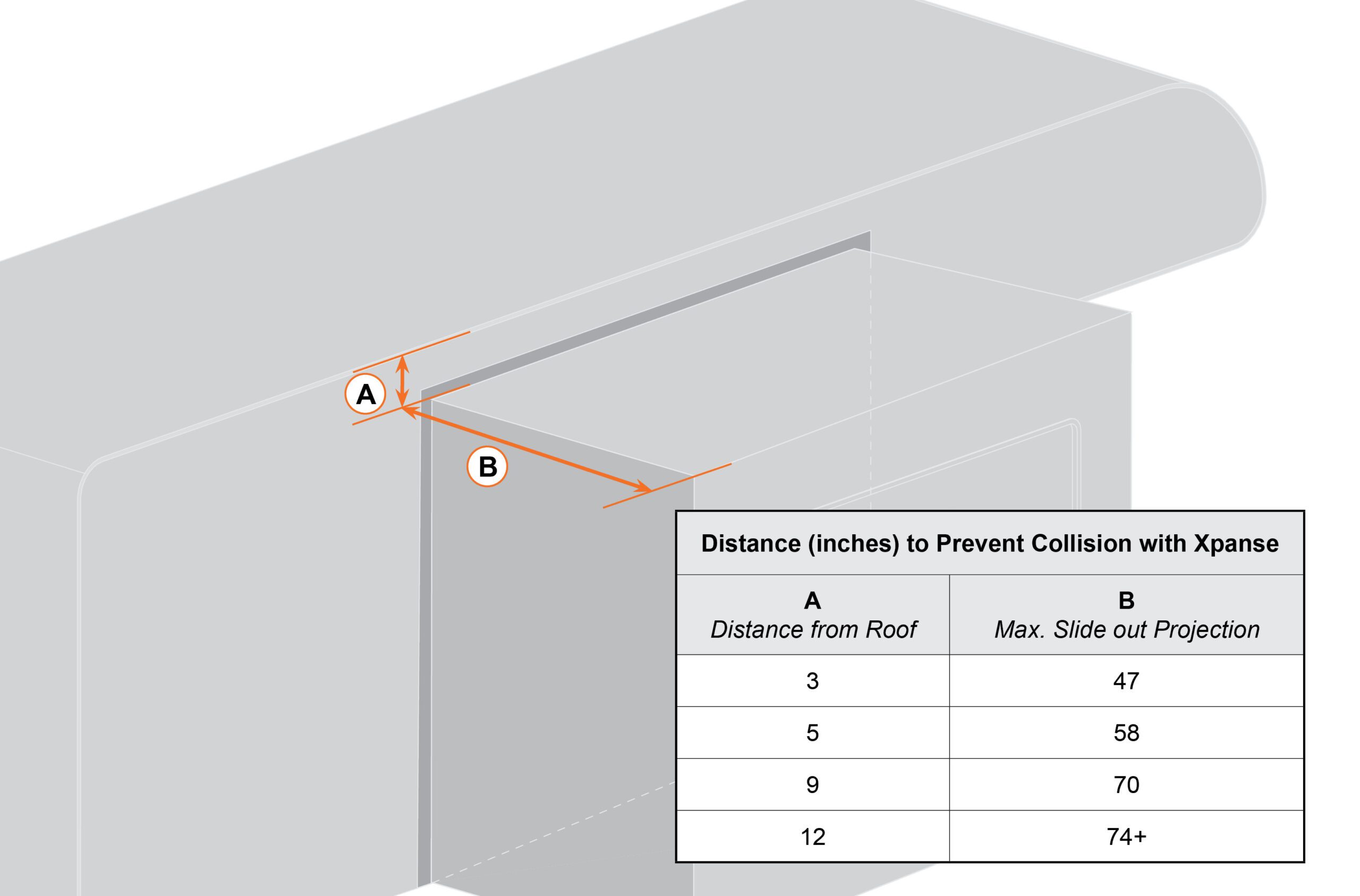 Dimensional Diagram2